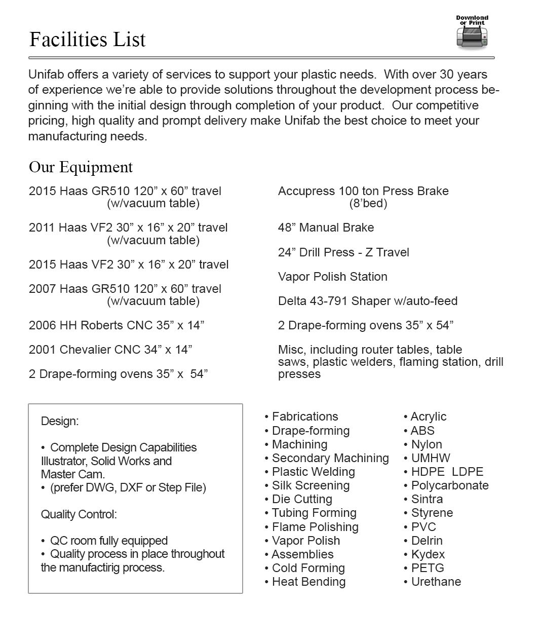 Unifab Facilities List